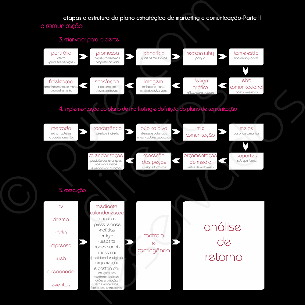 Matrix MIXMKTeCOMMS II PureCom